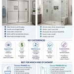 Dont buy A shower door unless you read this