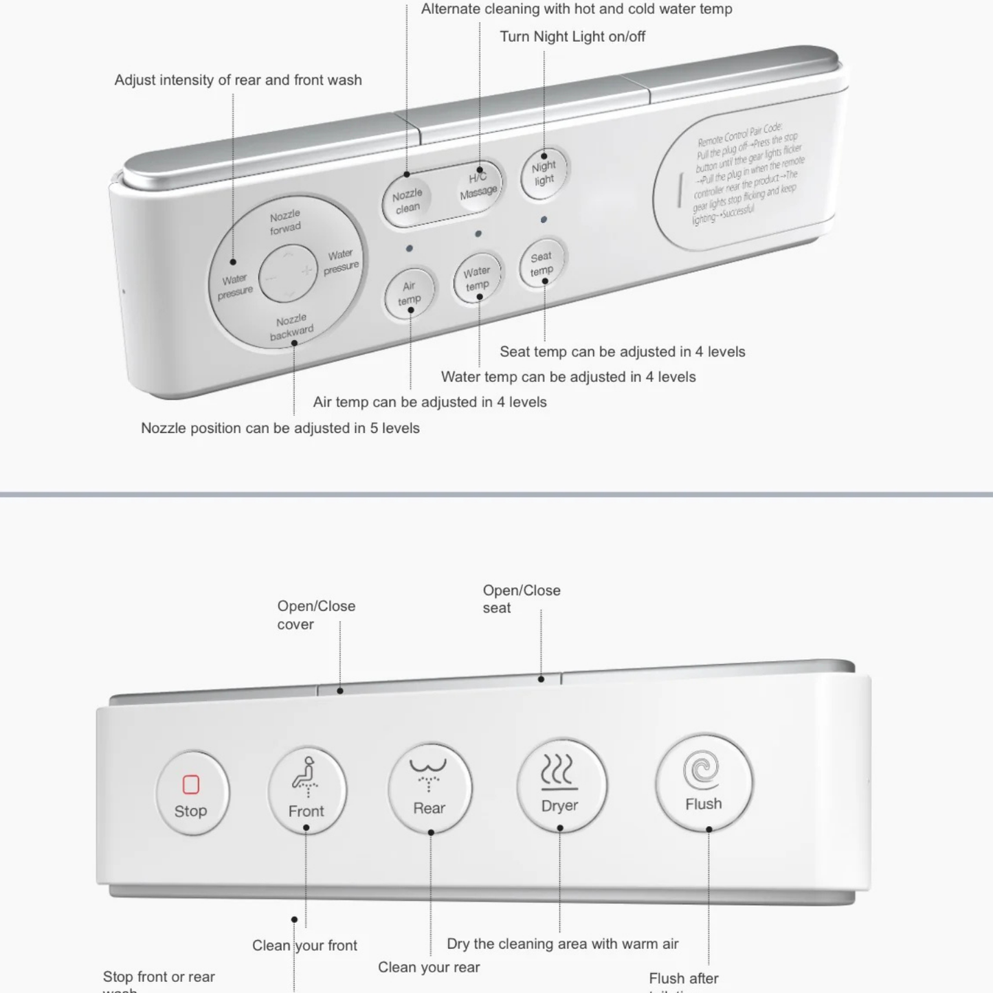 Smart Bidet Toilet - Elongated One Piece Toilet Set