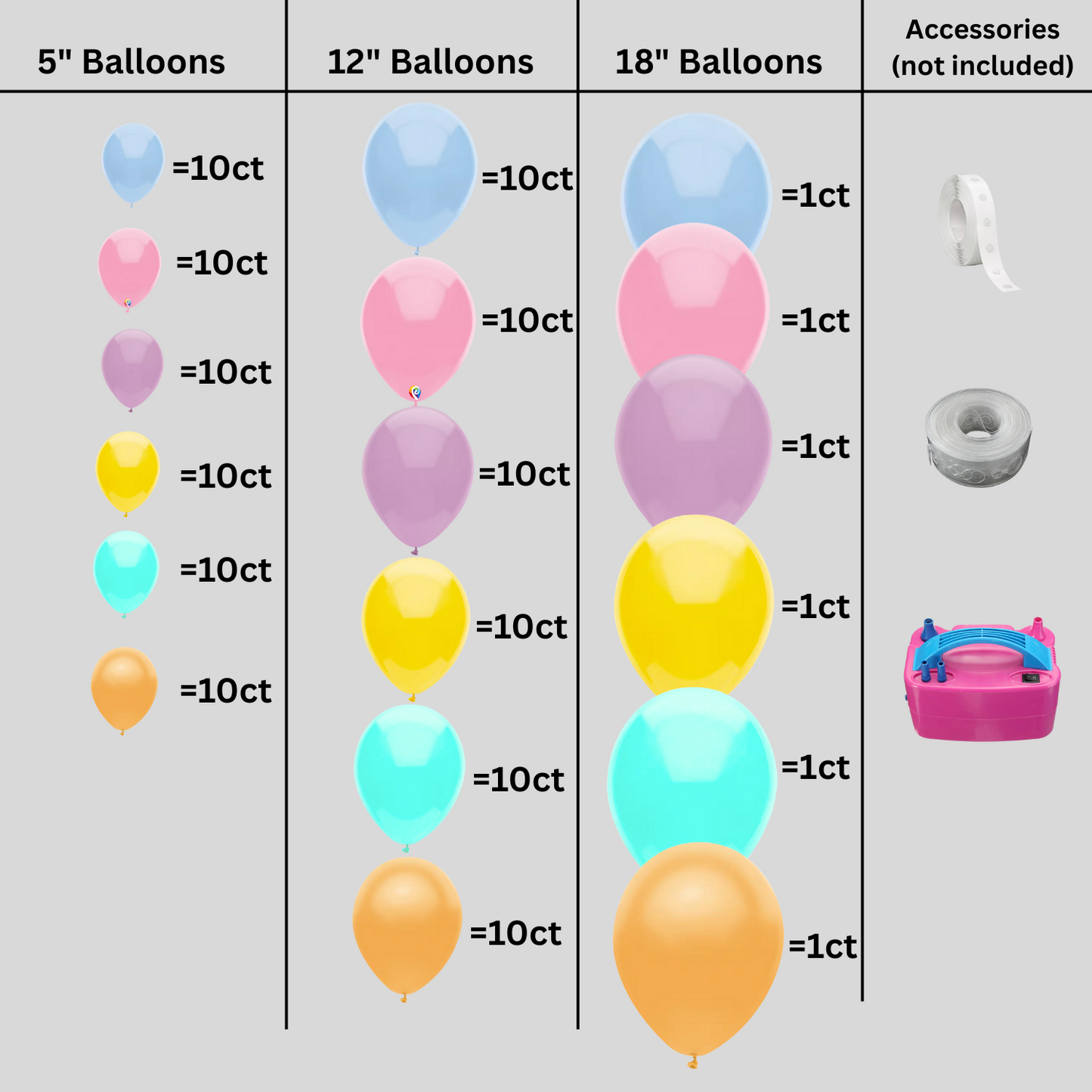 Birthday Balloon Garland Set