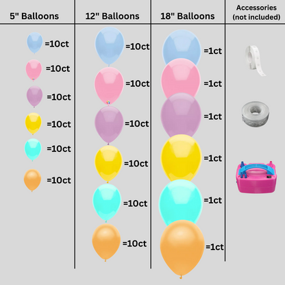 Birthday Balloon Garland Set